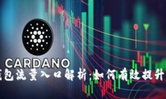 区块链钱包流量入口解析