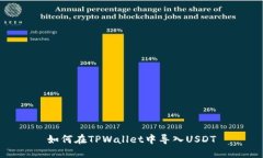 如何在TPWallet中导入USDT