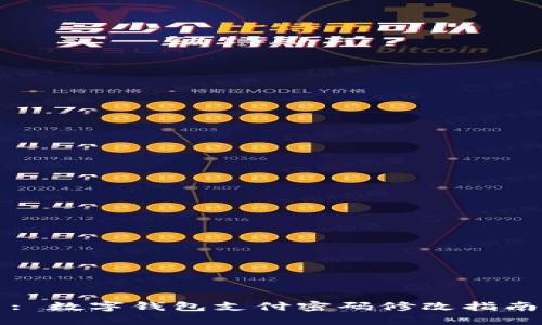 : 数字钱包支付密码修改指南