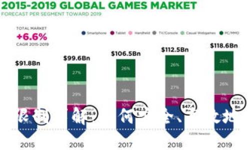 加密钱包取款限制详解：如何安全、高效地提取数字资产