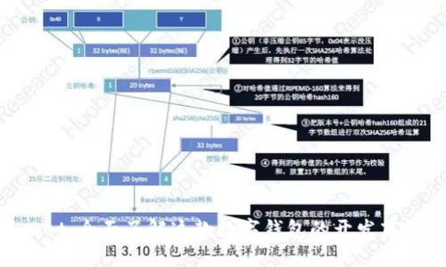 TokenPocket：全面了解这款数字钱包的开发商及其影响力