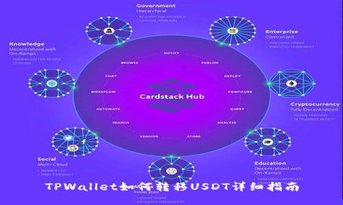 TPWallet如何转移USDT详细指南