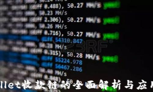 
TPWallet收款链的全面解析与应用前景