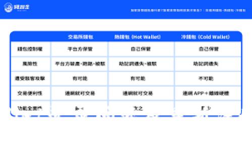 TPWallet登录问题及重新注册指南