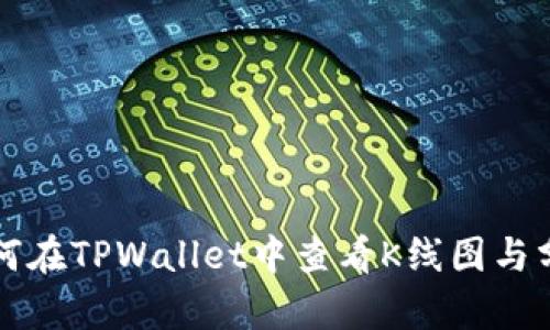 如何在TPWallet中查看K线图与分析