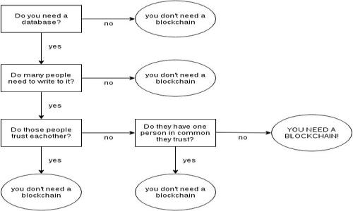 

如何将抹茶币转到TPWallet：详细步骤指南