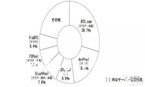 imtken数字钱包充EOS的详细指南