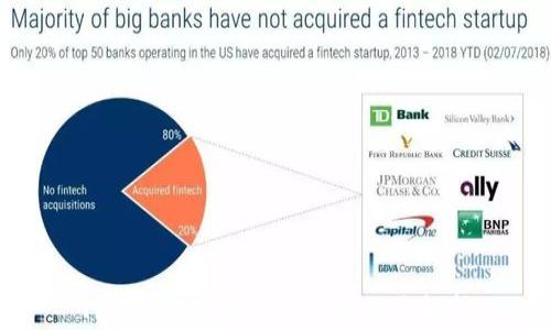 
TPWallet最低ETH转账额度解析