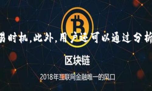 

  TPWallet中的滑点是什么意思？详解及其影响 / 

关键词

 guanjianci TPWallet, 滑点, 加密货币交易 /guanjianci 

---

## 引言

在目前的区块链和加密货币交易环境中，能够有效理解金融术语对投资者非常重要。TPWallet作为一个数字资产，不仅需要用户了解如何存储和管理资产，还需要明白在交易过程中可能遇到的一些术语，滑点便是其中之一。滑点在加密货币交易中是一个常见的问题，它能够影响交易的最终结果。本文将详细解释什么是滑点，如何影响交易，如何计算滑点，以及在TPWallet中应对滑点的策略。

## 什么是滑点？

滑点是指在交易执行时，实际成交价格与预期成交价格之间的差异。在加密货币市场中，市场价格波动较大，滑点现象更加普遍。快速的价格变化可能导致在你下单时的价格和实际成交时的价格不同。

举个例子：假设你想在TPWallet上以价格100美元买入某种加密货币，但当订单被执行时，市场价格已经涨到了102美元。在这种情况下，你的实际成交价格就比预期价格高出了2美元，这两个美元的差额就是滑点。

滑点通常分为两种情况：正滑点和负滑点。正滑点是指成交价格高于预期价格，负滑点则指成交价格低于预期价格。尽管在一些情况下，负滑点意味着你能以更低的价格成交，但在大多数情况下，滑点对交易者并不是有利的。

## 滑点如何影响交易？

滑点的影响不仅仅在于它能够改变交易的最终价格，还在于它对交易策略的实施、交易心理的影响、以及交易者利润的实现等多个层面都有深远的影响。

### 1. 对交易策略的影响

滑点可以显著改变交易策略的有效性。例如，你可能计划以特定的策略在某个资产的支撑位下单，但滑点可能导致你的成交价格远离预期的支撑位，从而影响了整个交易的逻辑。特别是在快节奏的交易环境中，稍微的价格波动可能导致策略的失效，从而影响到用户的净收益。

### 2. 对交易心理的影响

滑点还会对交易者的心理产生影响。当交易者看到自己下单时的价格与实际成交价格之间存在明显差距时，他们很容易产生恐慌。此时，一些交易者可能会选择立即平仓以减少损失，而不是坚持原有的交易策略，最终导致非理性的决策。

### 3. 对利润的影响

在高波动性的市场中，滑点可以对利润的实现产生重大影响。如果交易者没有意识到滑点的存在，可能会低估自己的交易成本，甚至最终导致亏损。在进行风险评估时，必须考虑滑点的潜在影响，特别是在流动性较差的市场中，滑点可能更加明显。

### 4. 滑点的类型和市场状况

滑点的出现还与市场的流动性和波动性有很大关系。在流动性较高的市场中，订单能够更快地得到执行，相对来说滑点可能较小。而在流动性较差或市场波动较大的情况下，滑点现象就更加明显倍加，可能导致交易者遭受更大的损失。

## 如何计算滑点？

虽然滑点的概念相对简单，但在实际操作中，计算滑点能帮助你更好地理解交易的成本。计算滑点的方法主要如下：

### 计算公式

滑点 = （实际成交价格 - 预期成交价格）/ 预期成交价格 × 100%

以刚刚的例子为例：假设你的预期成交价格是100美元，而实际成交价格为102美元，滑点计算如下：

滑点 = （102 - 100）/ 100 × 100% = 2%

这表示你的交易出现了2%的滑点。简单来讲，滑点可以用来评价交易的执行效率。

### 观察行情波动

在多个时间点观察某种加密货币的价格波动，在特定时间段内进行多次订单交易，计算多次交易的滑点，可以更清晰地了解滑点的普遍程度和影响。

## TPWallet中应对滑点的策略

在TPWallet中，用户可以通过一些方法来减小滑点影响，从而提高交易效率：

### 1. 设置预设滑点范围

TPWallet允许用户自定义滑点范围，可以根据不同市场情况灵活调整滑点范围，合理设置滑点阈值可以有效减少不必要的损失。

### 2. 使用限价单

相较于市价单，限价单能够帮助交易者在设定价格范围内进行交易，从而减少滑点的发生。不过，使用限价单也可能导致订单无法及时成交，因此需要根据市场情况作出选择。

### 3. 关注市场流动性

每当市场流动性较差时，建议降低交易频率，在高流动性的市场中下单能够有效减少滑点。用户应时刻关注市场的成交量、涨跌幅等，选择合适的时机进行交易。

### 4. 避免在大消息发布时交易

重大消息发布时市场波动通常剧烈，此时滑点情况尤为严重。因此在重大消息发布前，降低或暂时停止交易，将能有效规避滑点风险。

## 常见问题解答

### 问题一：滑点永远是负的吗？

滑点并不是总是负的。在市场行情波动较大的时候，滑点可能是正的，也就是说，你的成交价格比你预期的价格高。这种情况在快速上涨的市场中尤为常见。而在某些情况下，比如在市场回调时，也可能出现负滑点，即成交价格低于预期价格。市场状况以及交易时机的选择都会影响滑点的方向。

### 问题二：如何评估滑点的影响？

评估滑点的影响需要考虑多个因素，包括市场流动性、交易量以及交易策略等。在进行滑点评估时，建议先观察历史交易数据，分析市场波动，计算出滑点范围，从而自我评估交易的成本和收益。此外，用户可以定期回顾自己的交易记录，关注滑点的发生频率，从而提升交易决策的科学性。

### 问题三：是否能完全避免滑点？

在实际交易中，完全避免滑点是不可能的，尤其是在高波动性或流动性较差的市场中。然而，通过合理设定交易策略、限价单以及关注市场流动性，用户可以有效减小滑点对交易的影响。了解市场机制、保持冷静、灵活调整策略，都是有效应对滑点的关键所在。

### 问题四：TPWallet提供了哪些工具来帮助减少滑点？

TPWallet提供了多种工具来辅助用户交易，降低滑点带来的负面影响。例如，它允许用户自定义滑点范围、使用限价单进行交易、并提供实时市场数据更新，以帮助用户选择最佳交易时机。此外，用户还可以通过分析市场历史数据，了解不同时间段的流动性和价格波动情况，从而制定更好的交易策略。

## 结论

滑点是加密货币交易中不可忽视的因素，了解滑点的作用和应对策略能够帮助用户在TPWallet中更好地执行交易。在不断变化的市场环境中，灵活应对此类情况、审时度势是成功交易的关键。希望通过本文的详细解析，能够帮助用户以更加-informed的方式制定交易决策，以提高投资的收益和降低潜在风险。