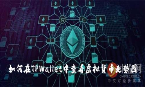 如何在TPWallet中查看虚拟货币走势图